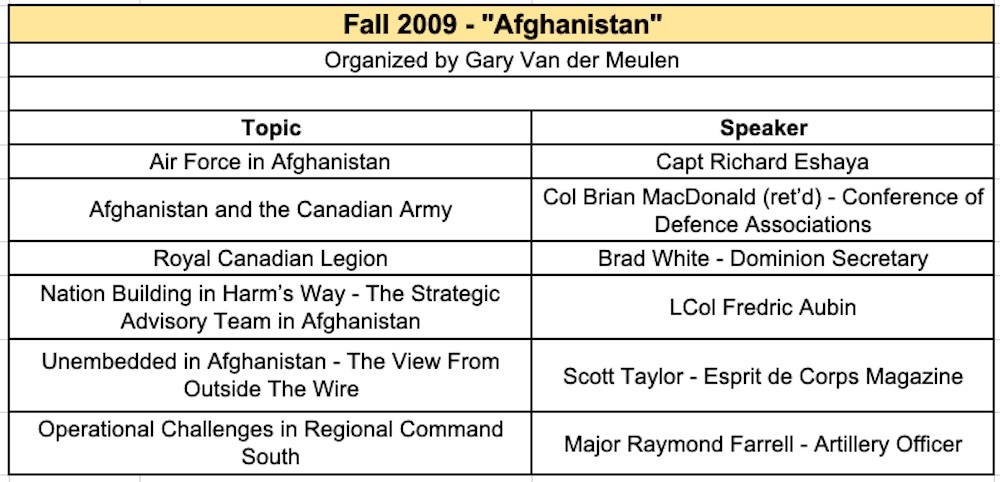 2009 fall
